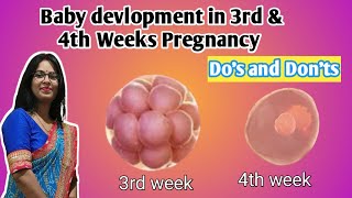 3rd and 4th week pregnancy symptoms of 34 ewwk pregnancy [upl. by Berey599]