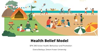 The Health Belief Model [upl. by Ateekahs]