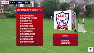 STOCKPORT METROS V AAYLC FRIENDSHIP GAMES 2023 [upl. by Nicolau60]