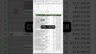 Excel’de Alt Satırları Aynı Değerle Doldurmak excel [upl. by Coraline959]