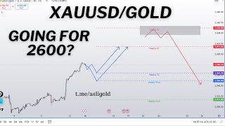 🔵GOLD XAUUSD PRICE ANALYSIS amp PREDICTION STRATEGY for NEXT WEEK September 2024 xauusd gold [upl. by Gyasi529]