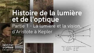 Histoire de la lumière et de loptique  1  la lumière et la vision dAristote à Kepler [upl. by Serrano]