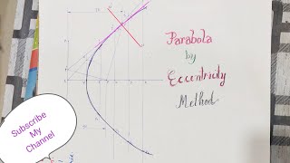 Parabola By Eccentricity Method [upl. by Hayse]