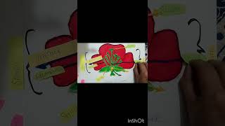 quotUnique Flower Diagram with thread Art quotCreative floral Boundary for students 🌹🌺👍 [upl. by Skardol]