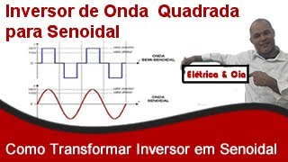 Como Transformar Inversor de Tensão Onda Quadrada em Senoidal [upl. by Haidebej]