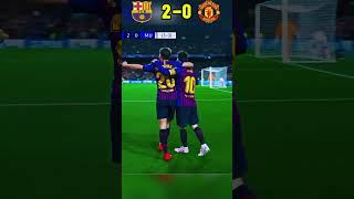 BARCELONA VS MANCHESTER UNITED 30  Dominasi Messi Barcelona Hancurkan Manchester United  UCL 2019 [upl. by Dnalon]