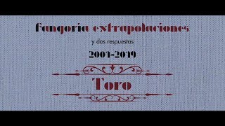 Fangoria  Toro Lyric Video [upl. by Aerdnael]