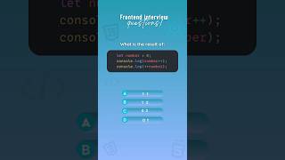 Frontend interview questions Quiz 51 javascript react interview developer coding programming [upl. by Aretak]