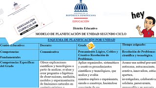 PLANIFICACION DOCENTE 2425 NUEVA PASO A PASO MINERD [upl. by Asiret]