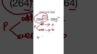 TNPSC MATHS Shortcuts  Simplification in Tamil  Unit Digit in Tamil [upl. by Shakti7]