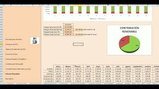 Recopilación de resultados y valores de cálculo [upl. by Adamsen]