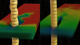 Vortex Induced Vibration  SUBFLEXVSS A New Product For Solving The VIV Problem [upl. by Karmen578]