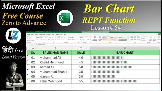 54 How to Make Bar Chart in Microsoft Excel  REPT Function  MS Excel Free Course excel teacher [upl. by Towrey512]