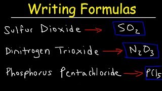 Writing Chemical Formulas For Covalent Molecular Compounds [upl. by Bogart703]