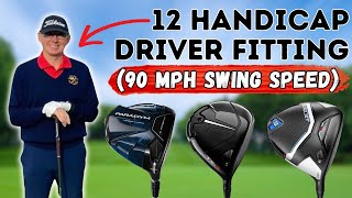 quotNOT WHAT I EXPECTED AT ALLquot  12 Handicap Driver Fitting with a Funky Result [upl. by Atirec]