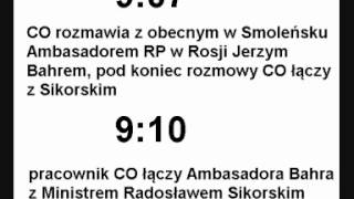 Wiadomości24 Zapis rozmów z 10 kwietnia 2010 roku po katastrofie samolotu w Smoleńsku [upl. by Ecirum]