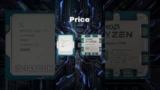 Intel Core i514600K vs AMD Ryzen 7 7700 [upl. by Reggie]