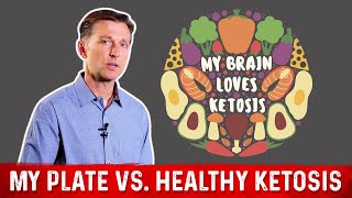 MyPlate vs Healthy Ketosis – Dr Berg [upl. by Rehteh]