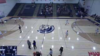 Fruitport vs Unity Christian Girls Freshman Basketball [upl. by Elman265]