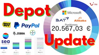 23400€ Aktiendepot  Depot Update​📈 Diese Aktien werde ich kaufen und verkaufen [upl. by Notsle]