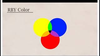 THE SENSITIZED MATERIALS IN PHOTORAPHY  CU 4  FORS211 FORENSIC PHOTOGRAPHY [upl. by Hosea]