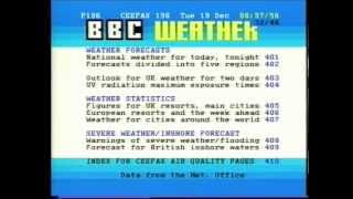 Christmas Ceefax  Tue 19 Dec 1995  BBC2  Deck The Halls [upl. by Nelad]