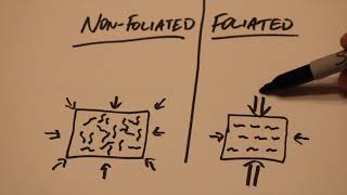 Metamorphic Foliation [upl. by Jacqueline]