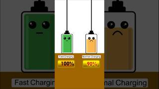 Fast Charging VS Normal Charging  2 battery overcharging competition shortsfeed shorts [upl. by Eitsirc]