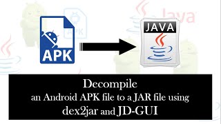 Decompile an Android APK file to a JAR file using dex2jar and JDGUI [upl. by Gretchen875]