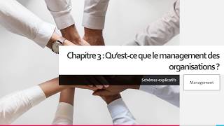 MANAGEMENT  1ERE  Chapitre 3  Questce que le management des organisations [upl. by Hsakiv997]