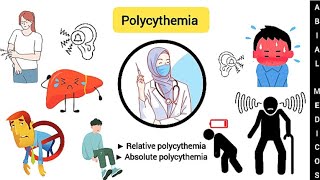 Polycythemia  Relative polycythemia  Absolute polycythemia  Polycythemia Vera [upl. by Nas898]