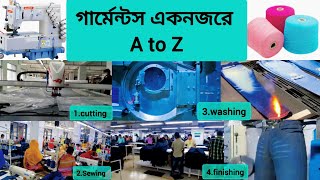 garment all area a to z 👈garment cutting section swing section washing section amp finishing section [upl. by Dagnah259]