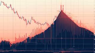 Chart Patterns Cheat Sheet PDF Guide [upl. by Renee]