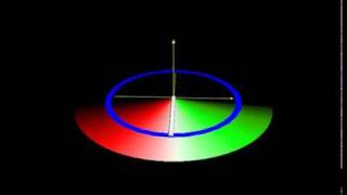 NMR Excitation Dephasing and Spin Echoes [upl. by Naujit]