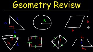 Geometry Introduction  Basic Overview  Review For SAT ACT EOC Midterm Final Exam [upl. by Terence]