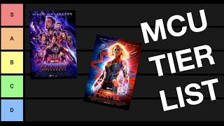 MARVEL CINEMATIC UNIVERSE TIER LIST [upl. by Tutt23]