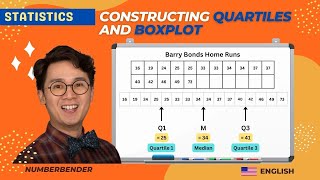 STATISTICS Constructing Quartiles and Boxplot [upl. by Peyter]