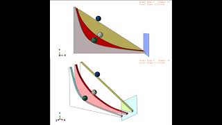 brachistochrone curve [upl. by Neenej]