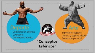 Arte Marcial y Deporte Diferencia y Traslape [upl. by Nesline]