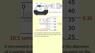 Measurements using Micrometer screw gauge  Measurements physics measurements [upl. by Shult]