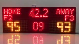 Basketball Scoring System [upl. by Ynohtnakram]