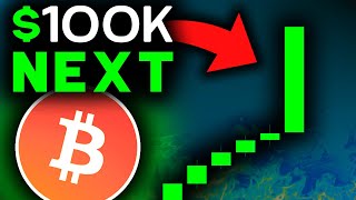 BITCOIN ALL TIME HIGH CONFIRMED this is next Bitcoin News Today amp Bitcoin Price Prediction [upl. by Haeckel]