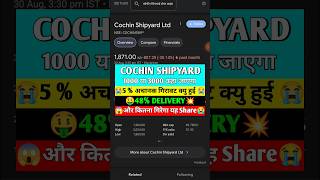 COCHIN SHIPYARD SHARE NEWS  COCHIN SHIPYARD SHARE LATEST NEWS  COCHIN SHIPYARD SHARE [upl. by Merce420]