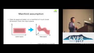 Tutorial  Theory and Application of Generative Adversarial Network [upl. by Tullusus64]