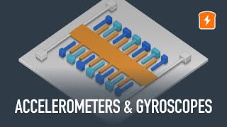 How does an Accelerometer work  3D Animation [upl. by Anayia]