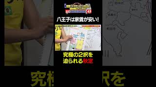 よしもと営業マニュアル東京進出組編㉑ 営業1GP2024前半戦 サバンナ八木 営業 [upl. by Henrique]