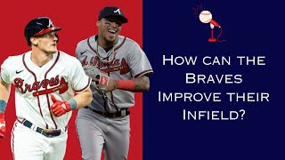 State of the Braves Ep 141 The Braves Must Improve their Infield [upl. by Garin]