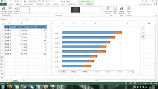 Microsoft Excel Gantt Chart Tutorial  How to Create a Gantt Chart wExcel 2013 Bar Chart [upl. by Nagol]