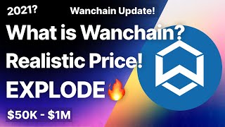 What is Wanchain Wanchain Realistic Price amp Analysis Wanchain 20X [upl. by Greerson415]