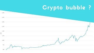 Eston actuellement dans une bulle crypto monnaie  💭 [upl. by Drarehs]